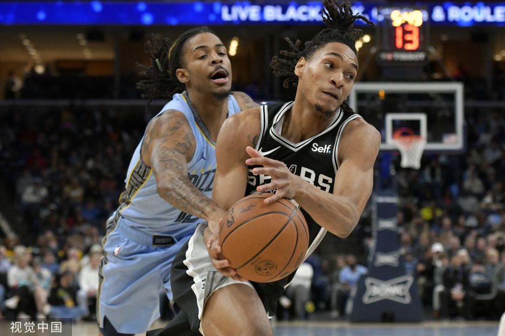 关注的话题 关注的话题