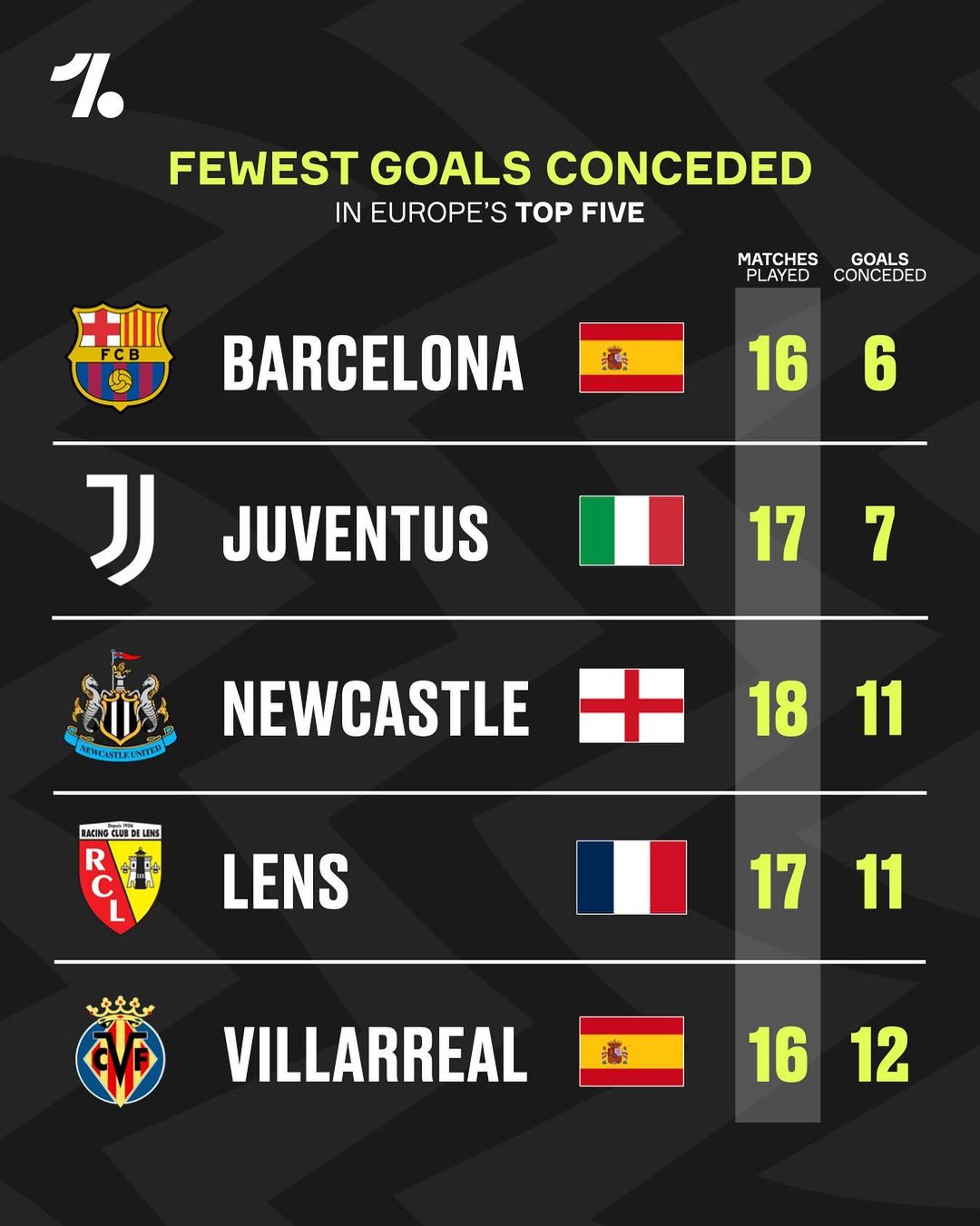 得益于鲁迪 得益于鲁迪